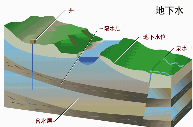 上海聚星环境检测有限公司