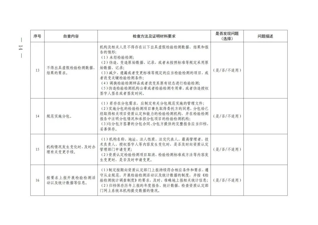 聚星检测